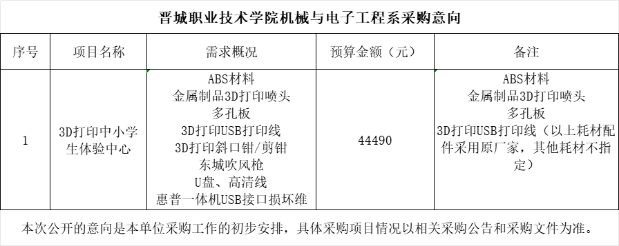8093830dd8c964b5551abe55222789e4.png
