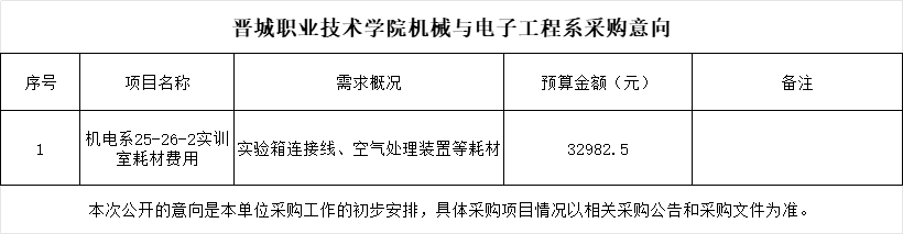 10c5d2ae34bd088fe372fc79a0037fff.png