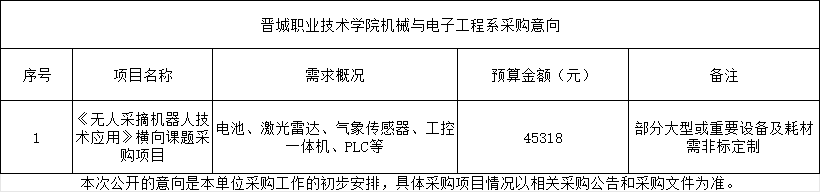 6124da8a667d3a200fcdb8bb3dee4286.png