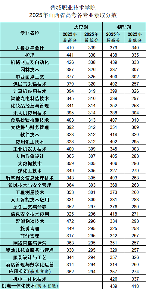 fbc718e4-5435-47ef-8a1e-a7ace27b02c4.png